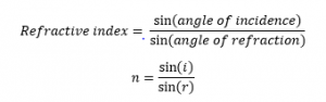 refraction equations