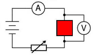 V-I graphs 1