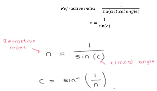 3.22 know and use the relationship between critical angle and refractive index: