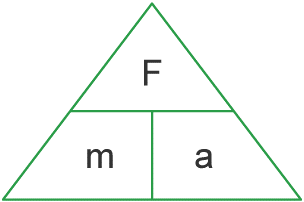 fma triangle