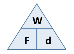 4.11 know and use the relationship between work done, force and distance  moved in the direction of the force: W = F × d | TutorMyself Chemistry