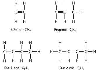 4:26 understand how to draw the structural and displayed formulae for ...