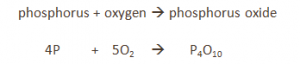 2:14  Practical: determine the approximate percentage by volume of oxygen in air using a metal or a non-metal
