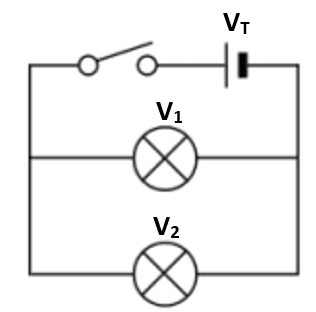 2.18 know that the voltage across two components connected in parallel is the same