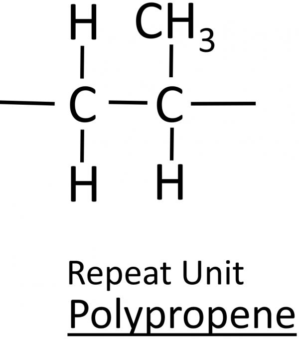 445 understand how to draw the repeat unit of an addition polymer