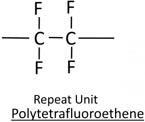 Telegraf Blå debat 4:45 understand how to draw the repeat unit of an addition polymer,  including poly(ethene), poly(propene), poly(chloroethene) and  (poly)tetrafluroethene - TutorMyself Chemistry