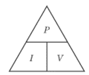 2.04 know and use the relationship between power, current and voltage: and apply the relationship to the selection of appropriate fuses